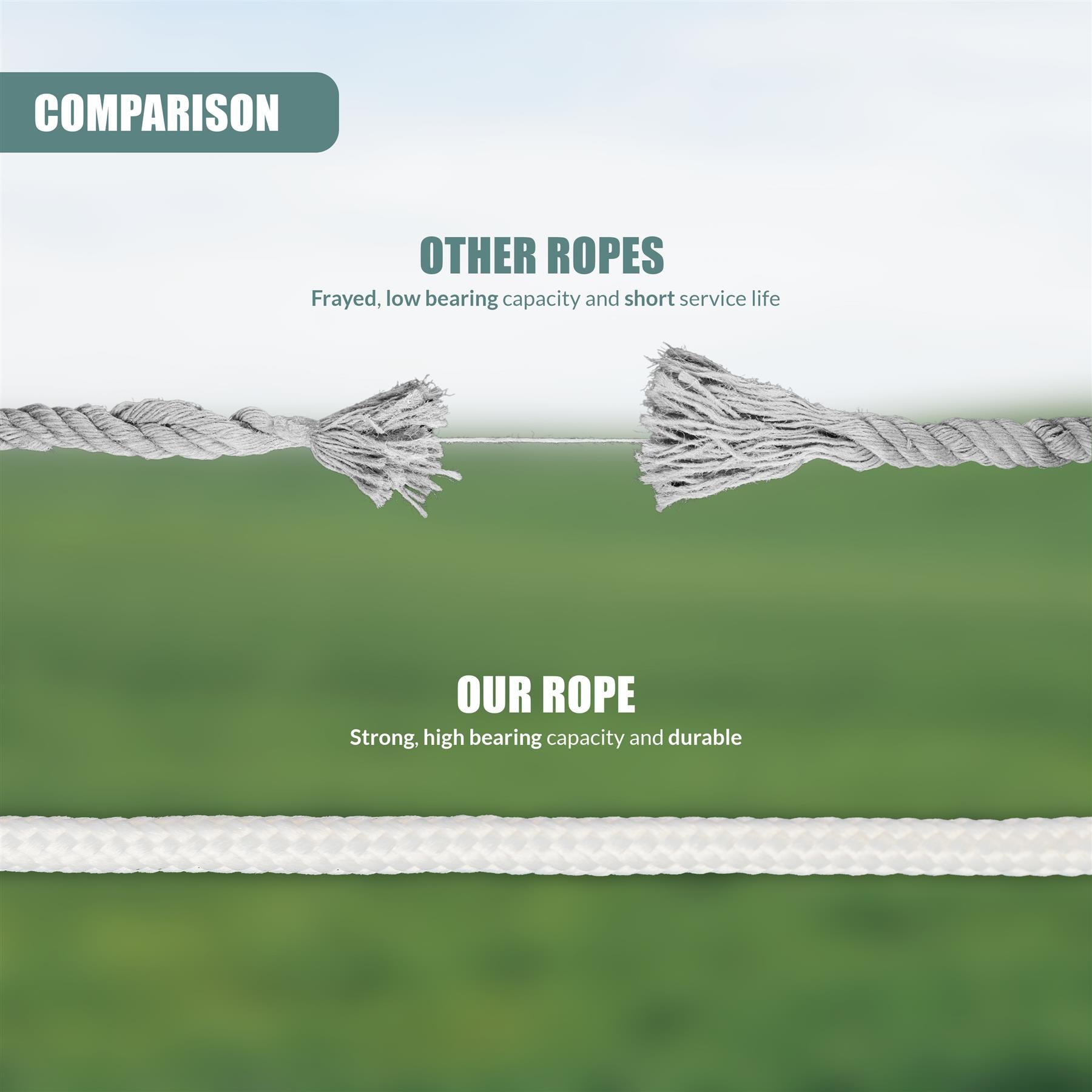 Clothes Line 15m by GEEZY - The Magic Toy Shop