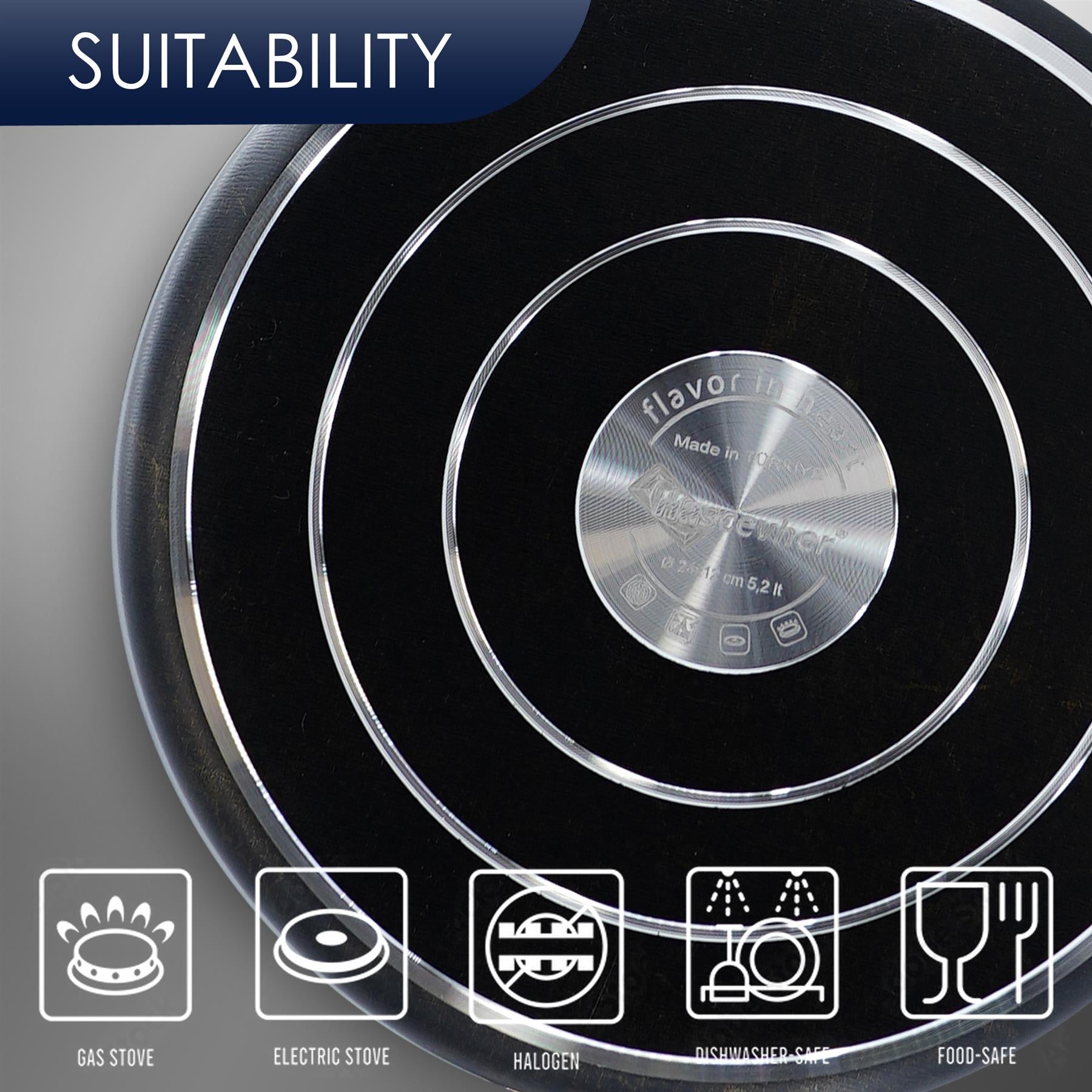 Black 5 pc Non-Stick Pots and Pans Set by Geezy - The Magic Toy Shop