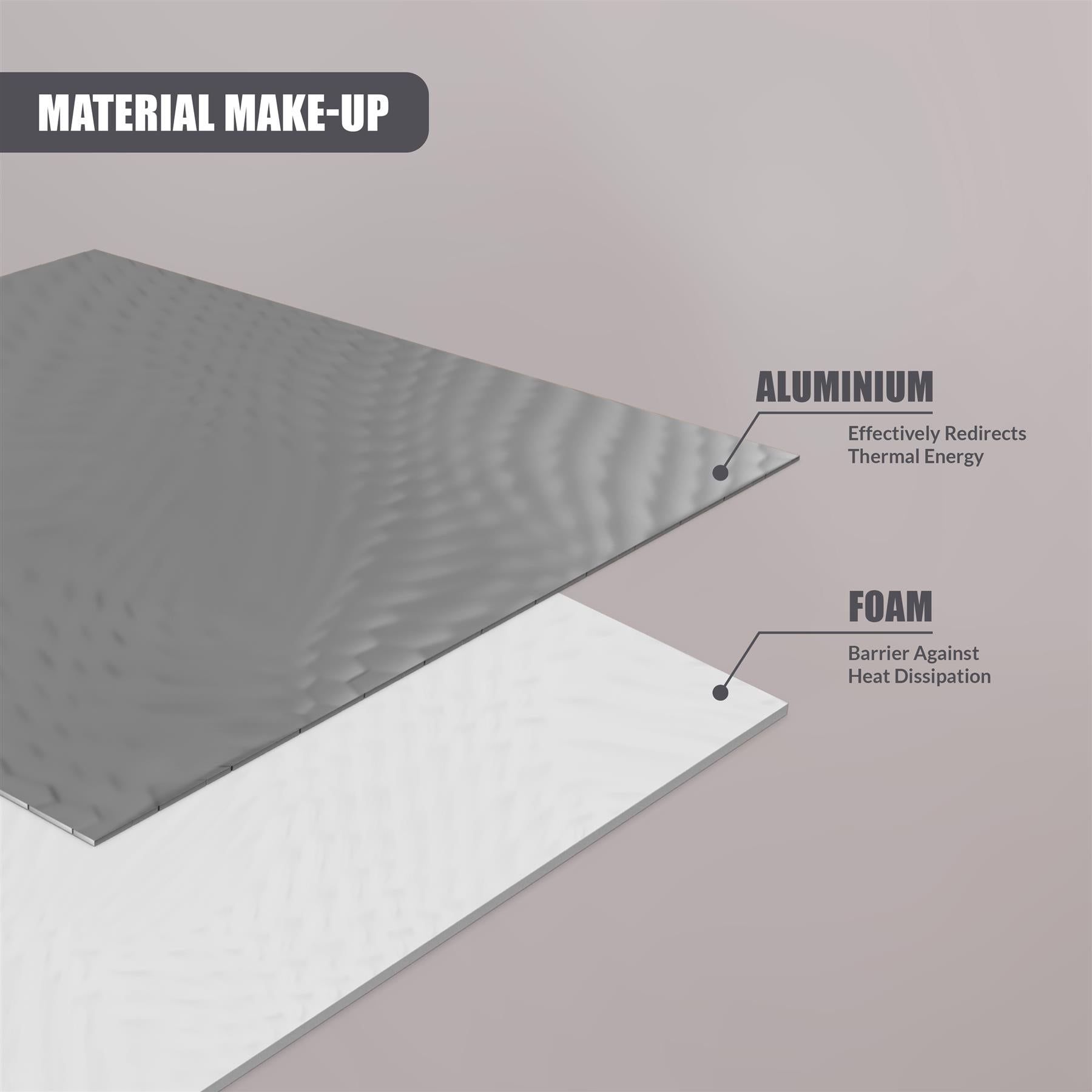 Radiator Foil 50x400 cm by GEEZY - The Magic Toy Shop