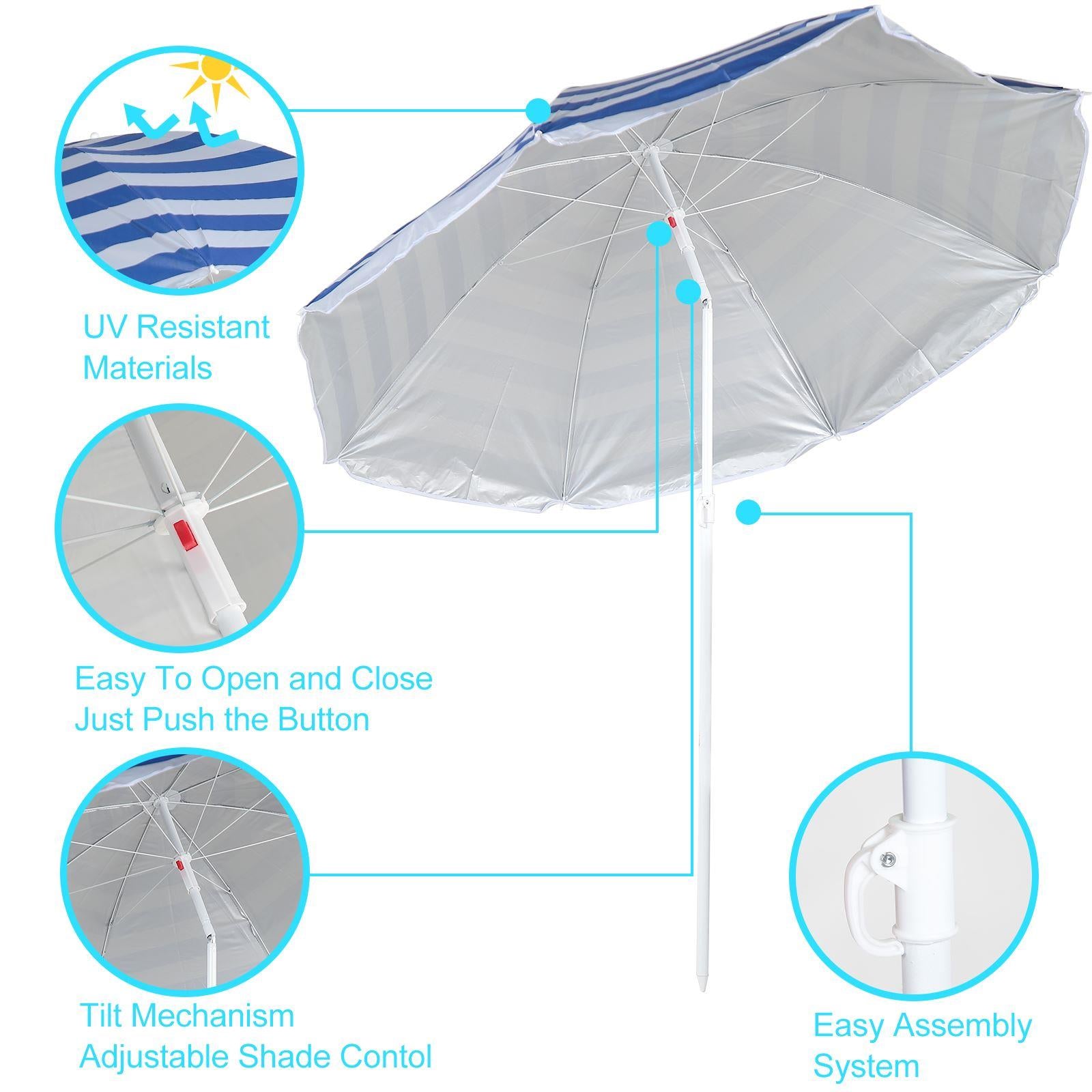 Blue Garden Parasol 1.7m by The Magic Toy Shop - The Magic Toy Shop
