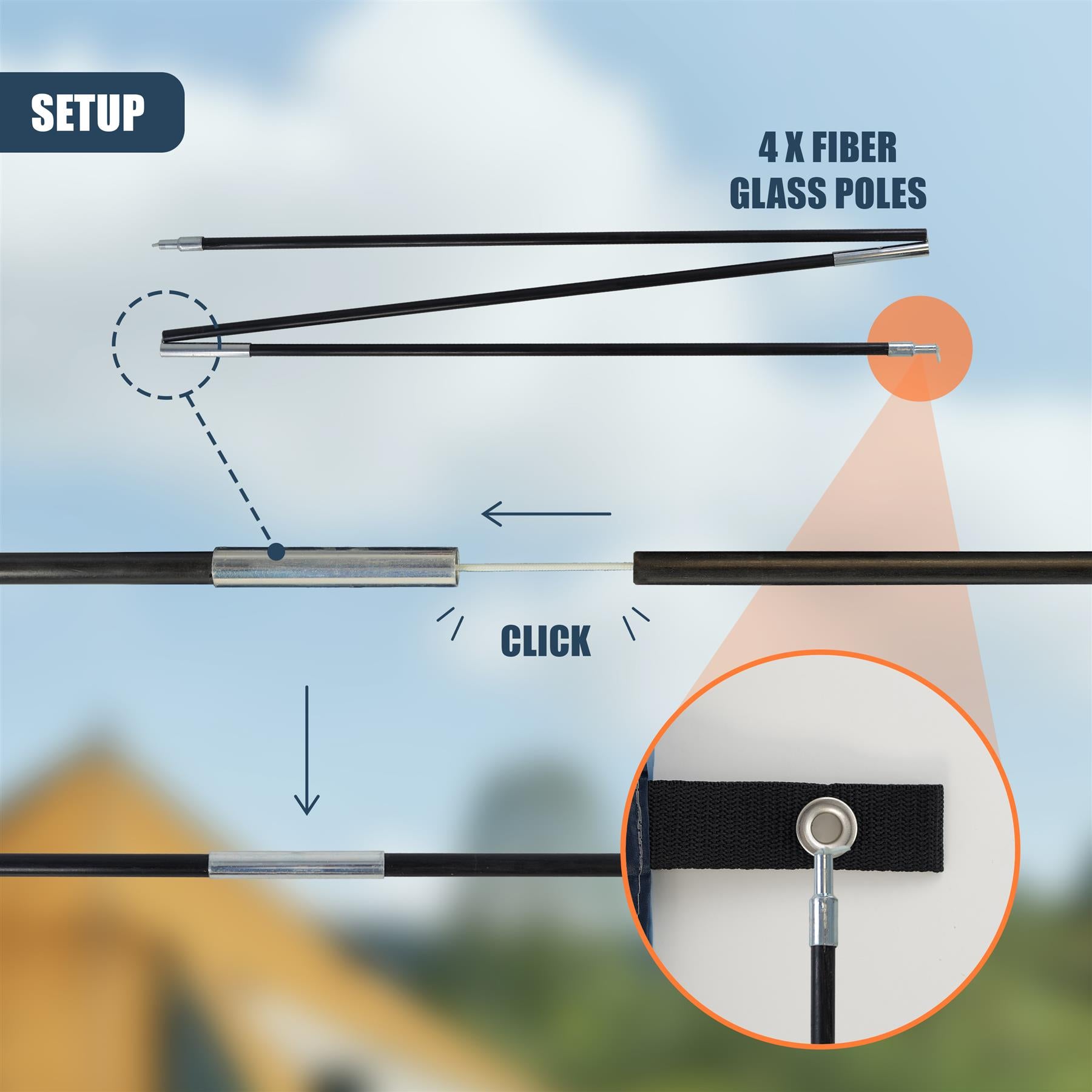 Diagram illustrating four fiber glass poles connecting using a black adjustable pole mount.