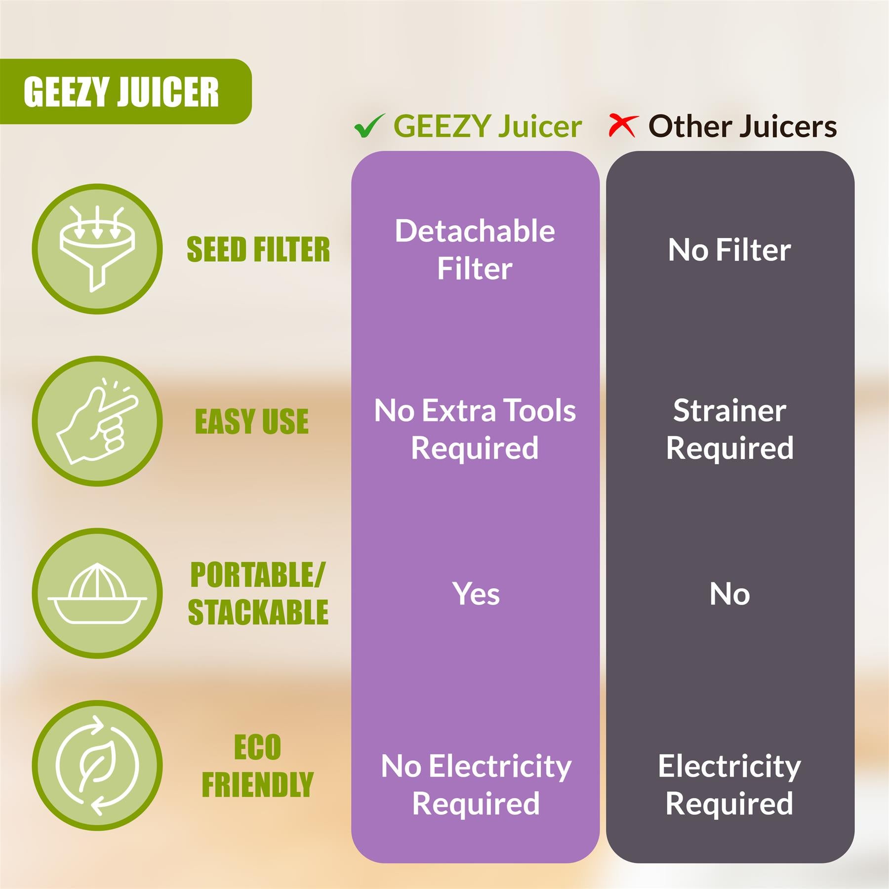 Plastic Manual Juicer 220ml by GEEZY - The Magic Toy Shop