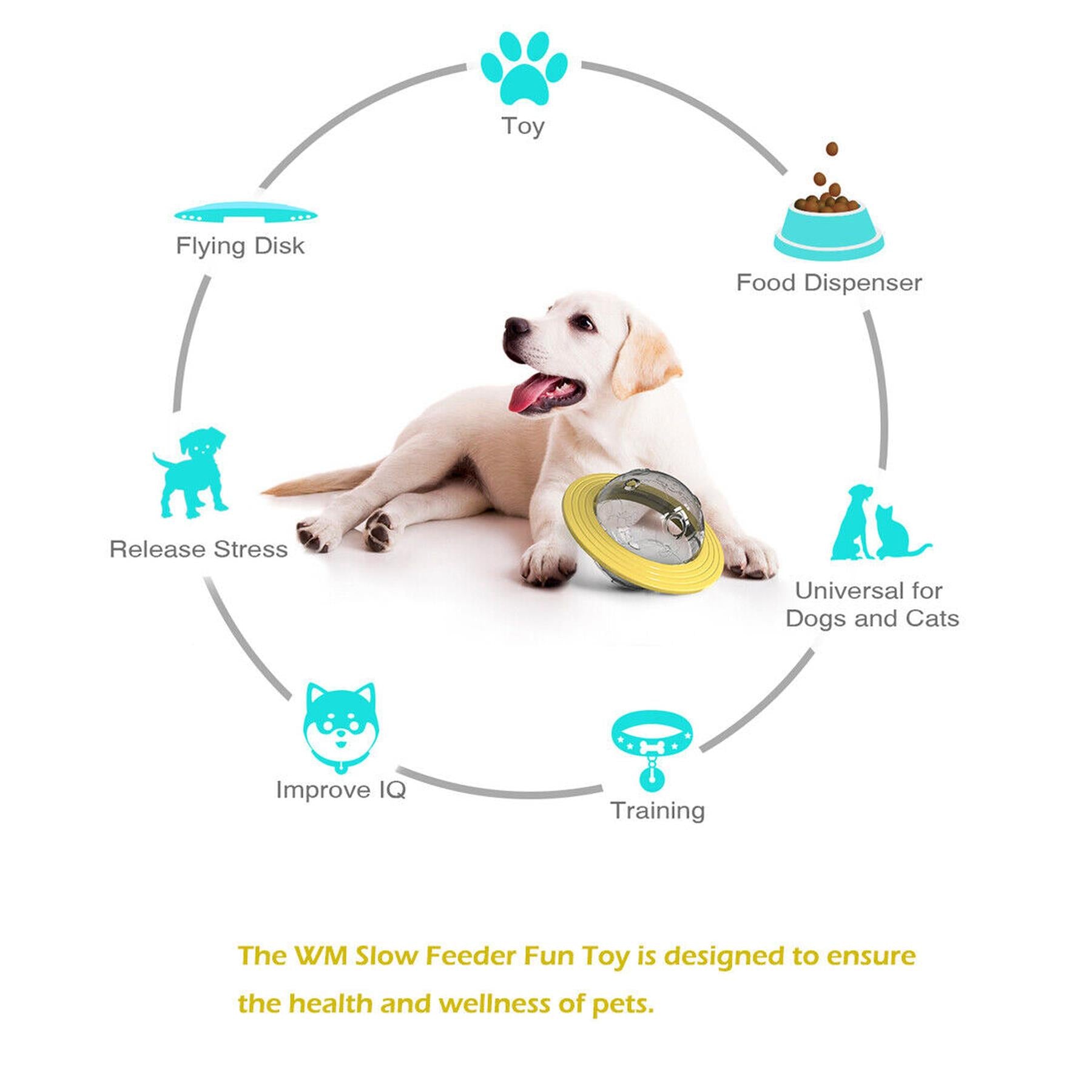 Pet Treat Dispenser Ball Toy