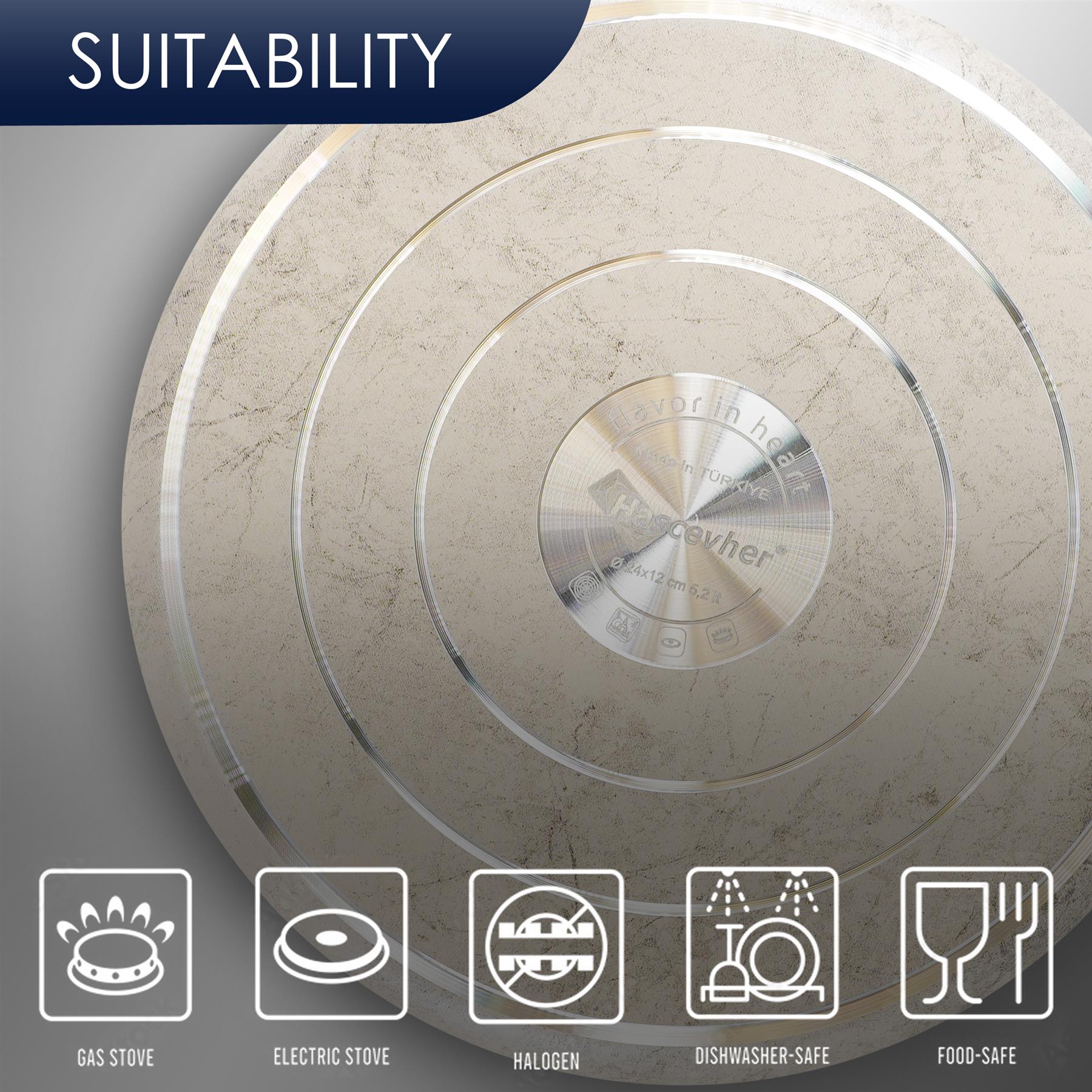 Cream 5 pc Non-Stick Pots and Pans Set by Geezy - The Magic Toy Shop