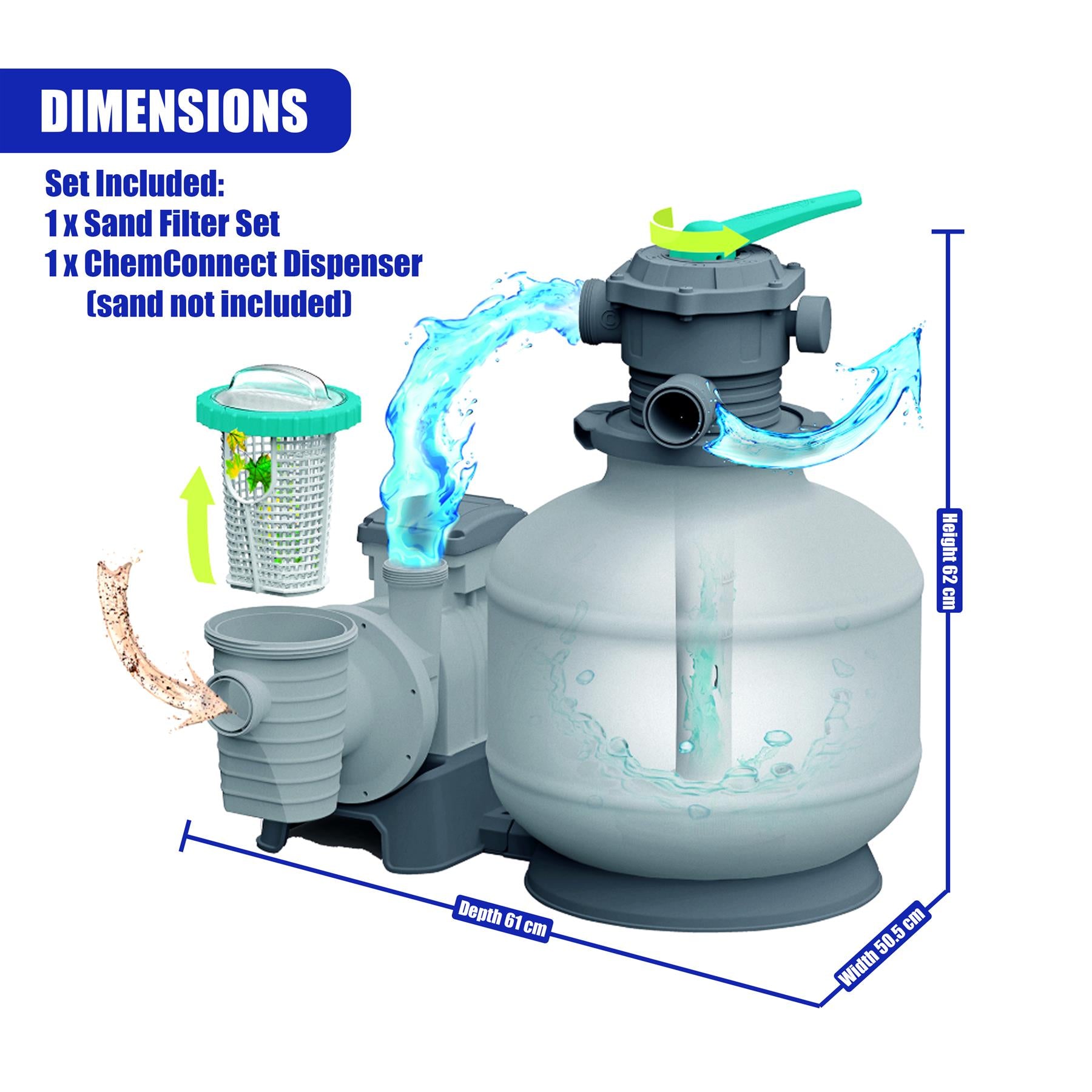 Filtration system diagram showing tank dimensions, dispenser, and flow path components.