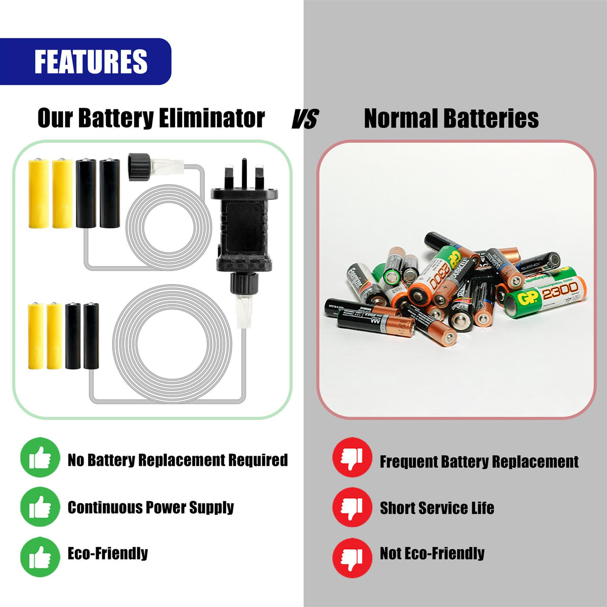 Battery to Mains Adapter for AA & AAA
